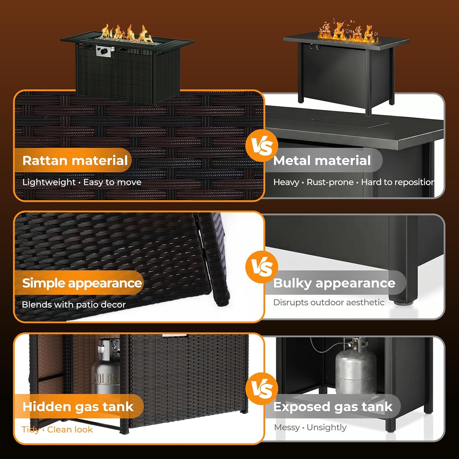 8-Piece Wicker Patio Conversat - Outdoor Furniture Fire Pit บทวิจารณ์และราคา