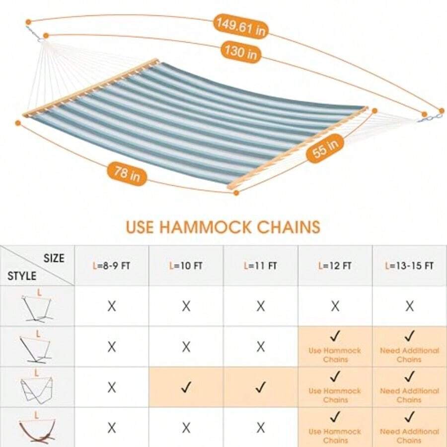 Quick Dry Double Hammock With  - Outdoor Furniture Quick Dry บทวิจารณ์และราคา