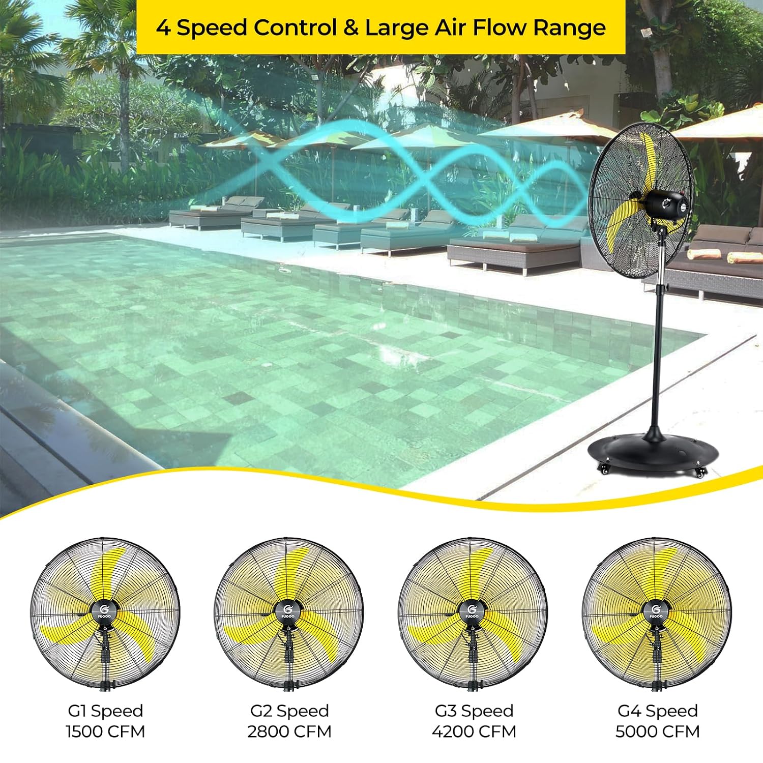 24'' Outdoor Oscillating Pedes - Outdoor Furniture Metal บทวิจารณ์และราคา