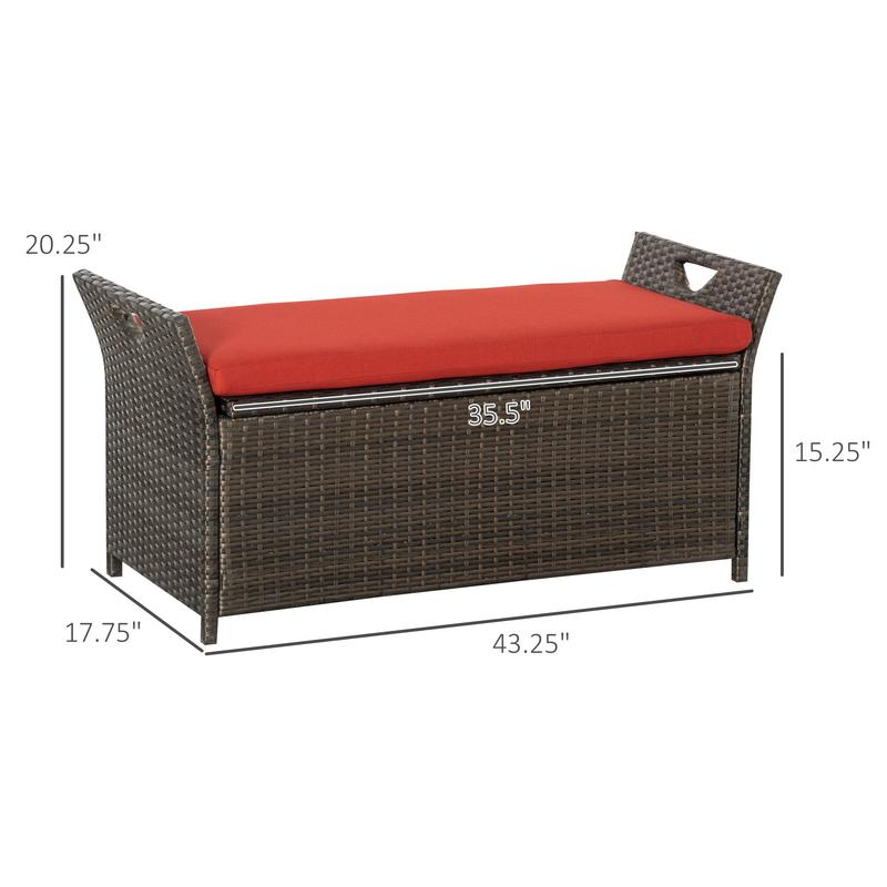 29 Gallon Patio Wicker Storage - Outdoor Furniture Rattan บทวิจารณ์และราคา