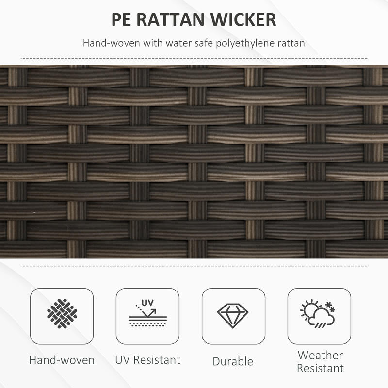 29 Gallon Patio Wicker Storage - Outdoor Furniture Rattan บทวิจารณ์และราคา