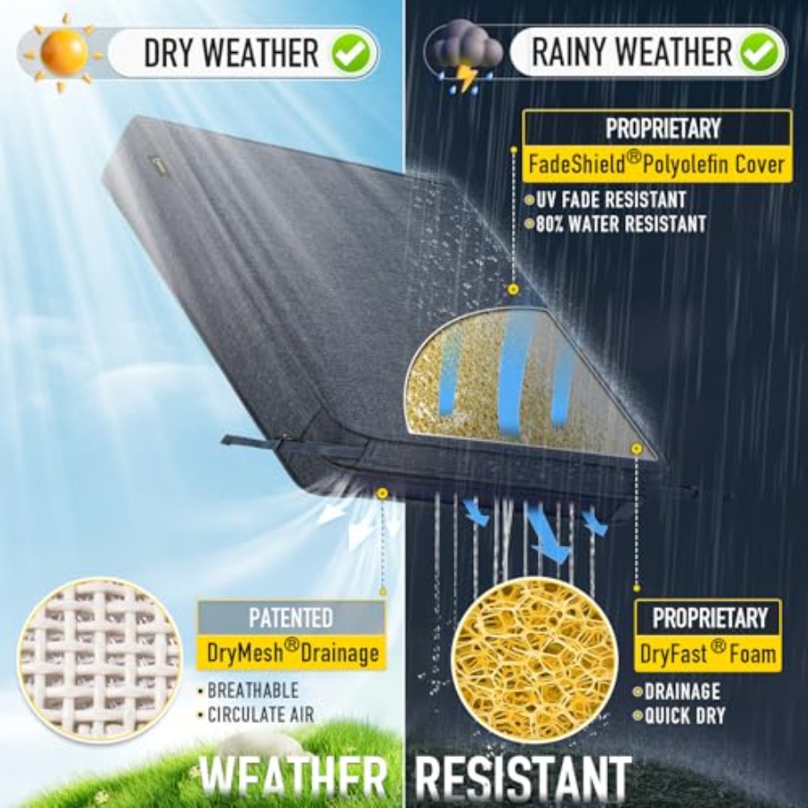 Outdoor Chair Cushions Waterpr - Outdoor Furniture Quick Dry บทวิจารณ์และราคา
